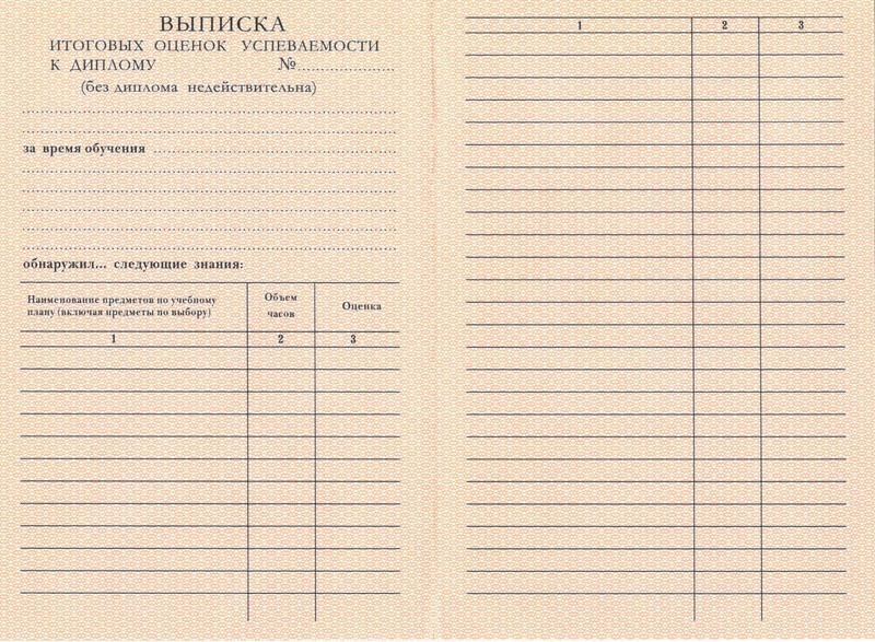 Купить Диплом о начальном образовании 1995-2006 годов в Москве