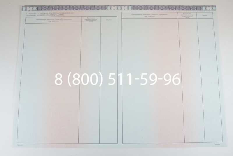 Диплом специалиста 2014-2026 года в Москве